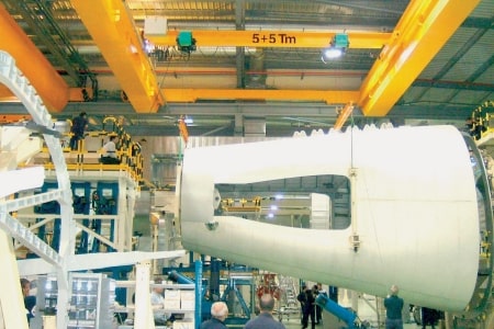 aviation-industry