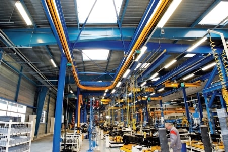 motor-industry